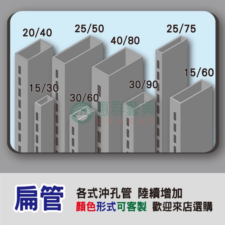 0_ 扁管沖孔管 – 惠群藝興陳列裝潢| 展示架.免螺架.白鐵.鐵架訂製.五金配件.包材