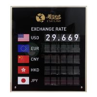 匯率板ws-02
