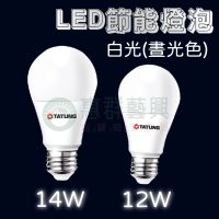 E27 LED節能燈泡12W-01